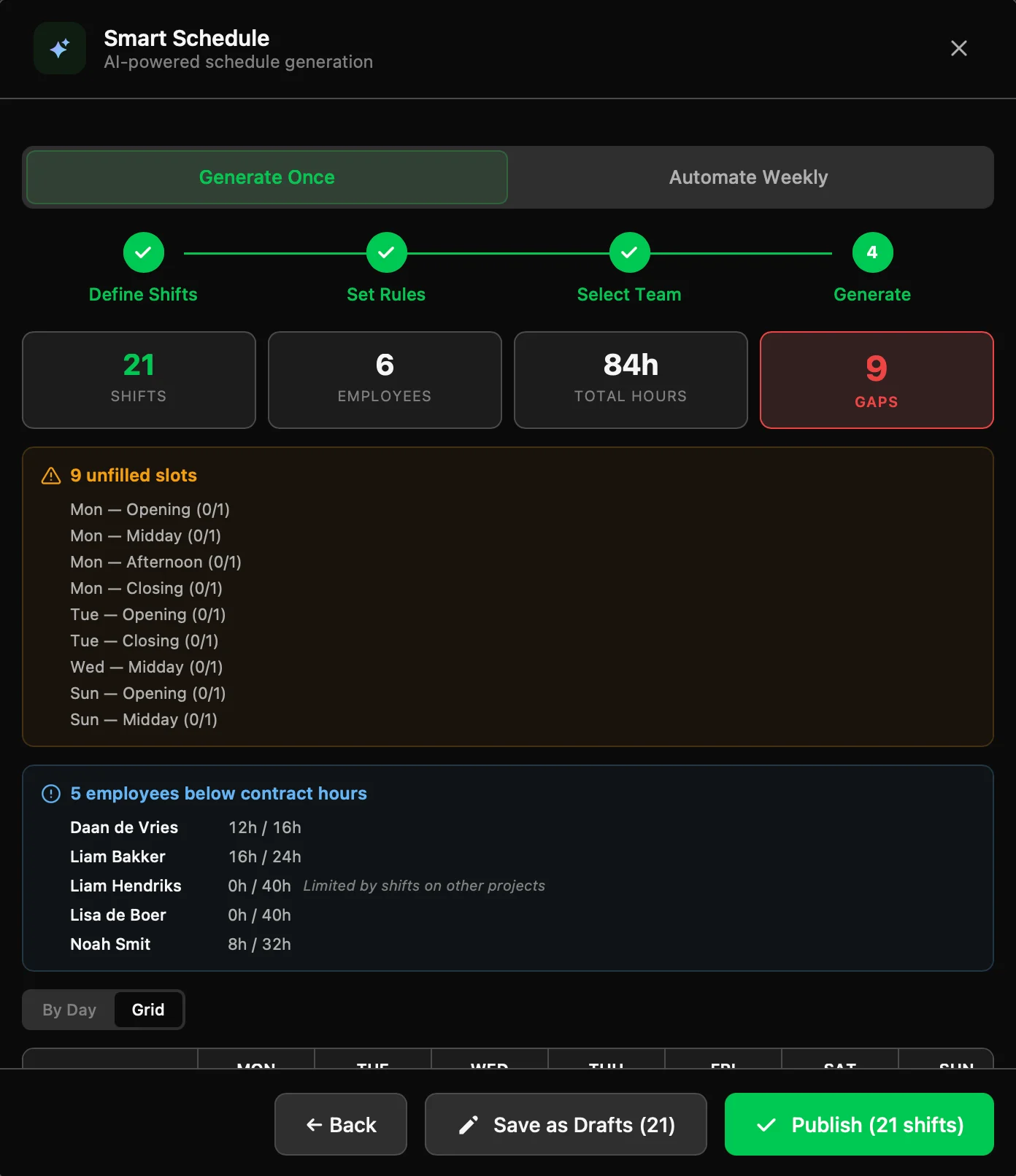 Infrix AI scheduler auto-generating a full week of shifts respecting contracts, availability, and labor rules